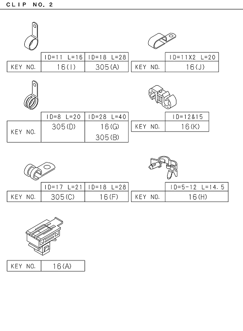 Partial Engine
